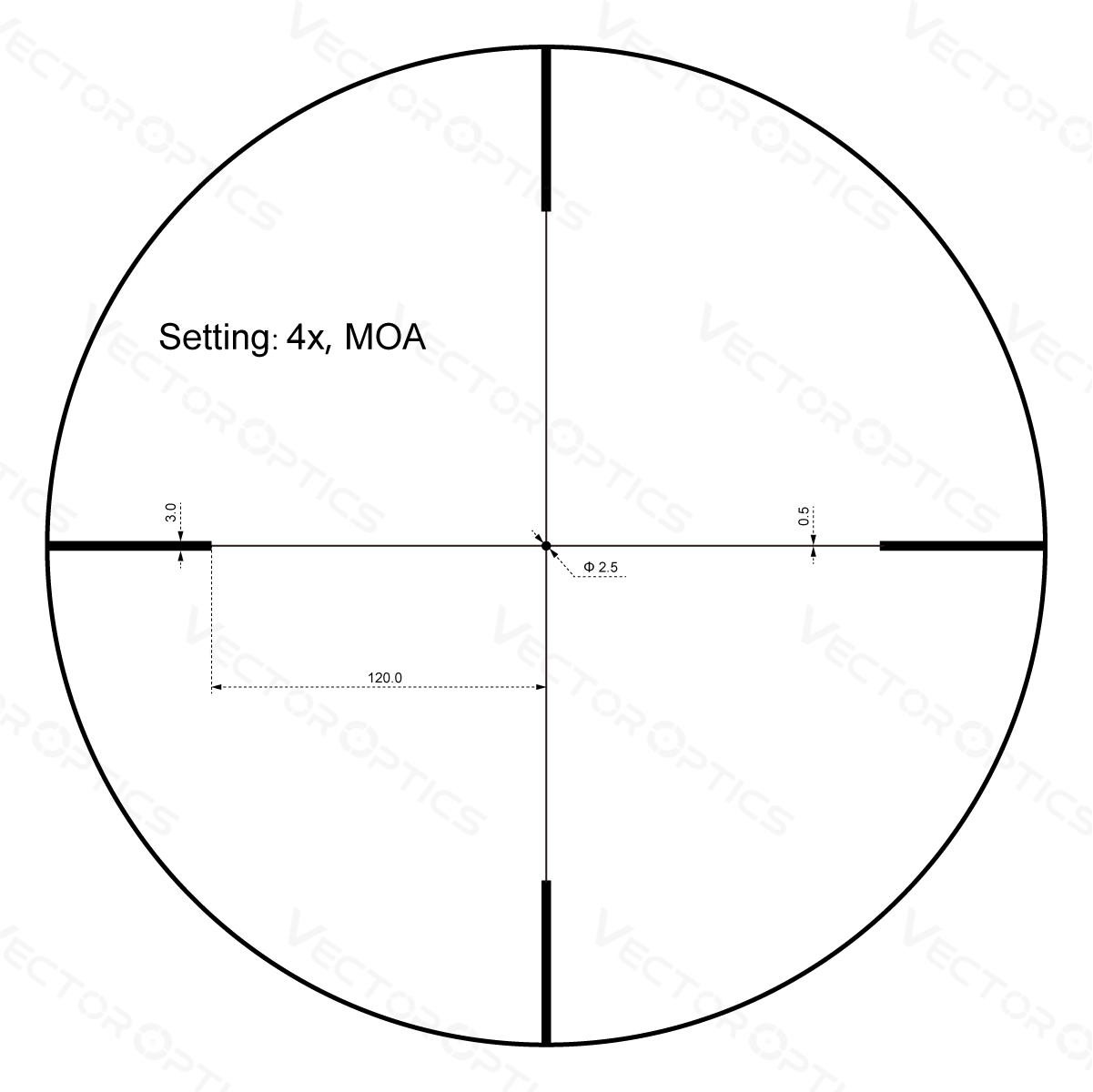 Vector Optics Forester 1-4x24SFP céltávcső 