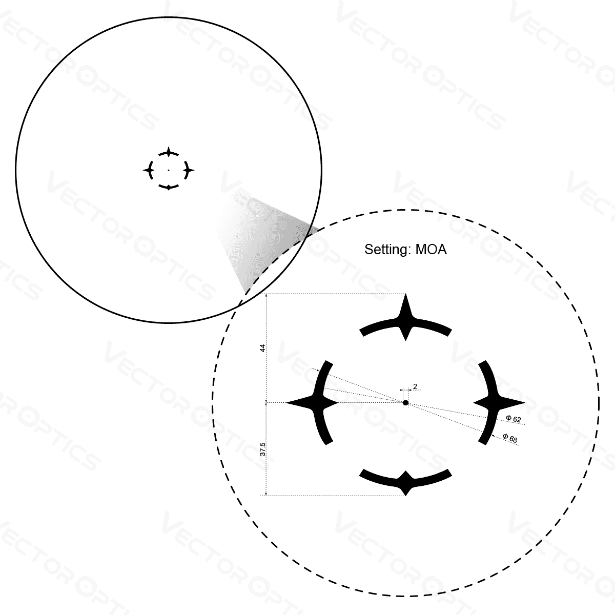 Vector Optics Paragon 1x16 ultra kompakt céltávcső 