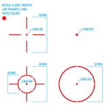 Sightmark Ultra Shot A-Spec Reflex Irányzék red dot 