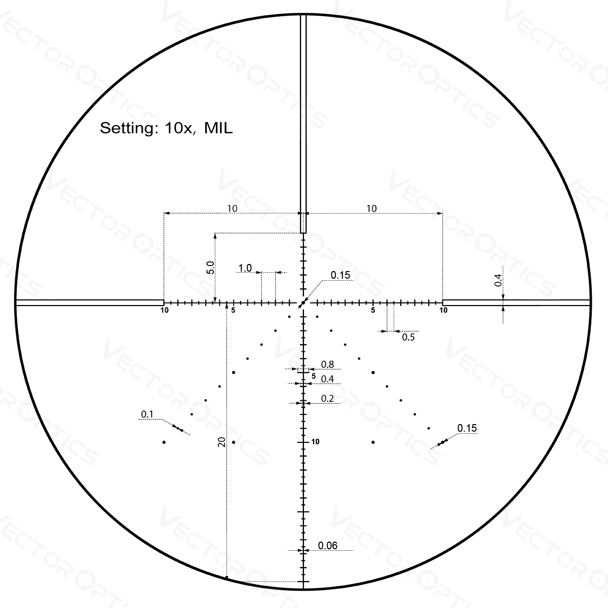 Vector Optics Veyron 10x44 SFP kompakt céltávcső 