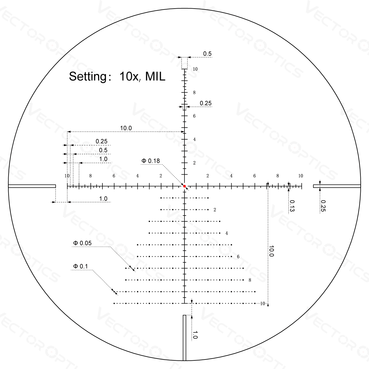 Vector Optics Veyron 3-12x44IR SFP kompakt céltávcső 