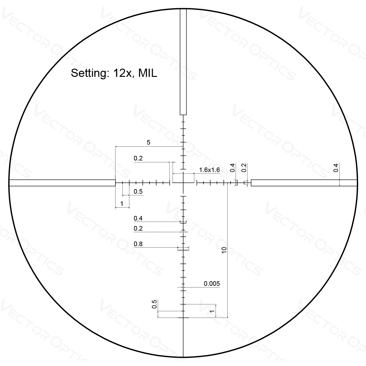 Vector Optics Veyron 3-12x44 SFP kompakt céltávcső 