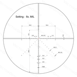 Vector Optics Veyron 2-8x32IR kompakt céltávcső 