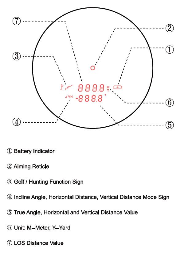 Vector Optics Forester 6x21 GenII Távolságmérő 